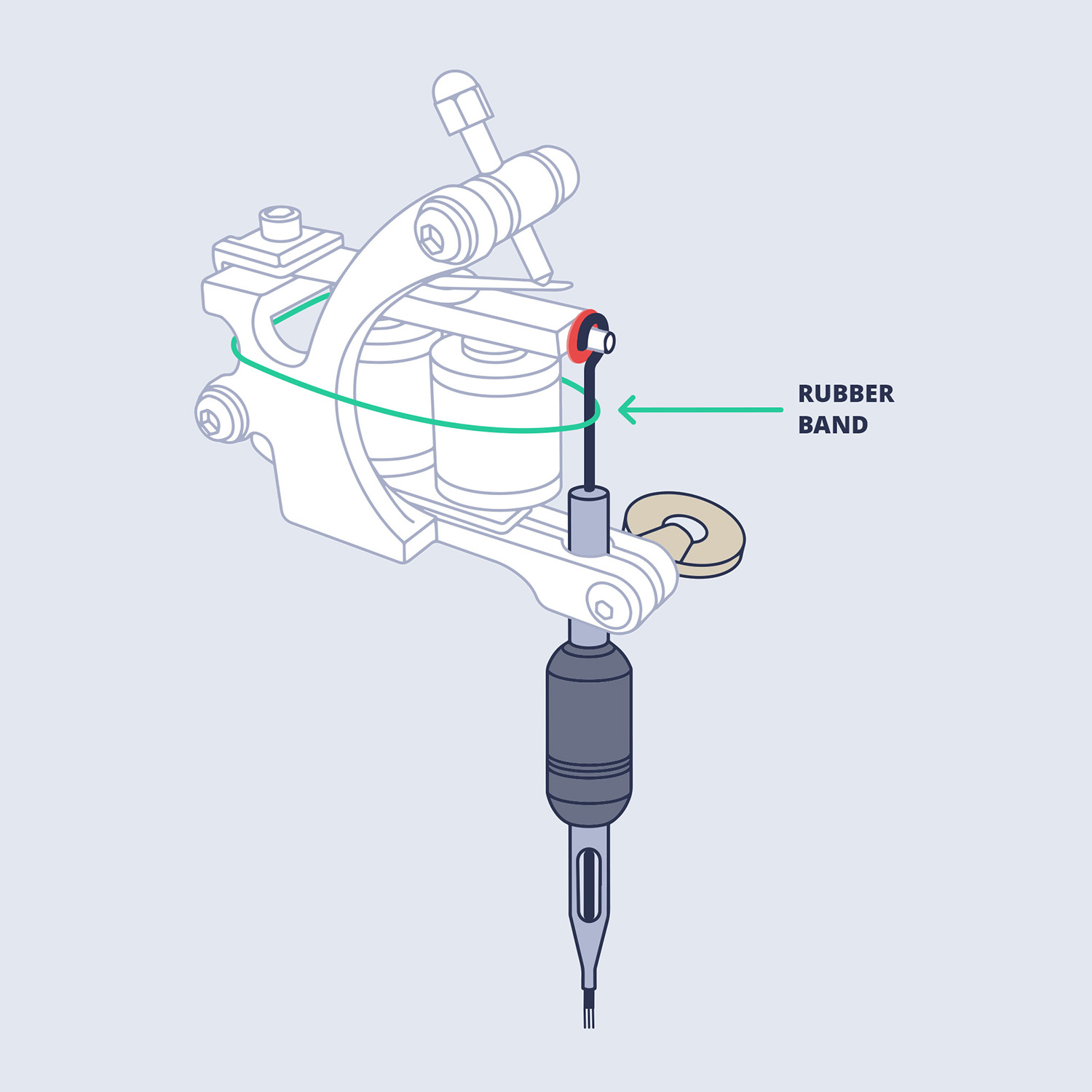 how a tattoo artist adds rubber bands to a tattoo gun correctly