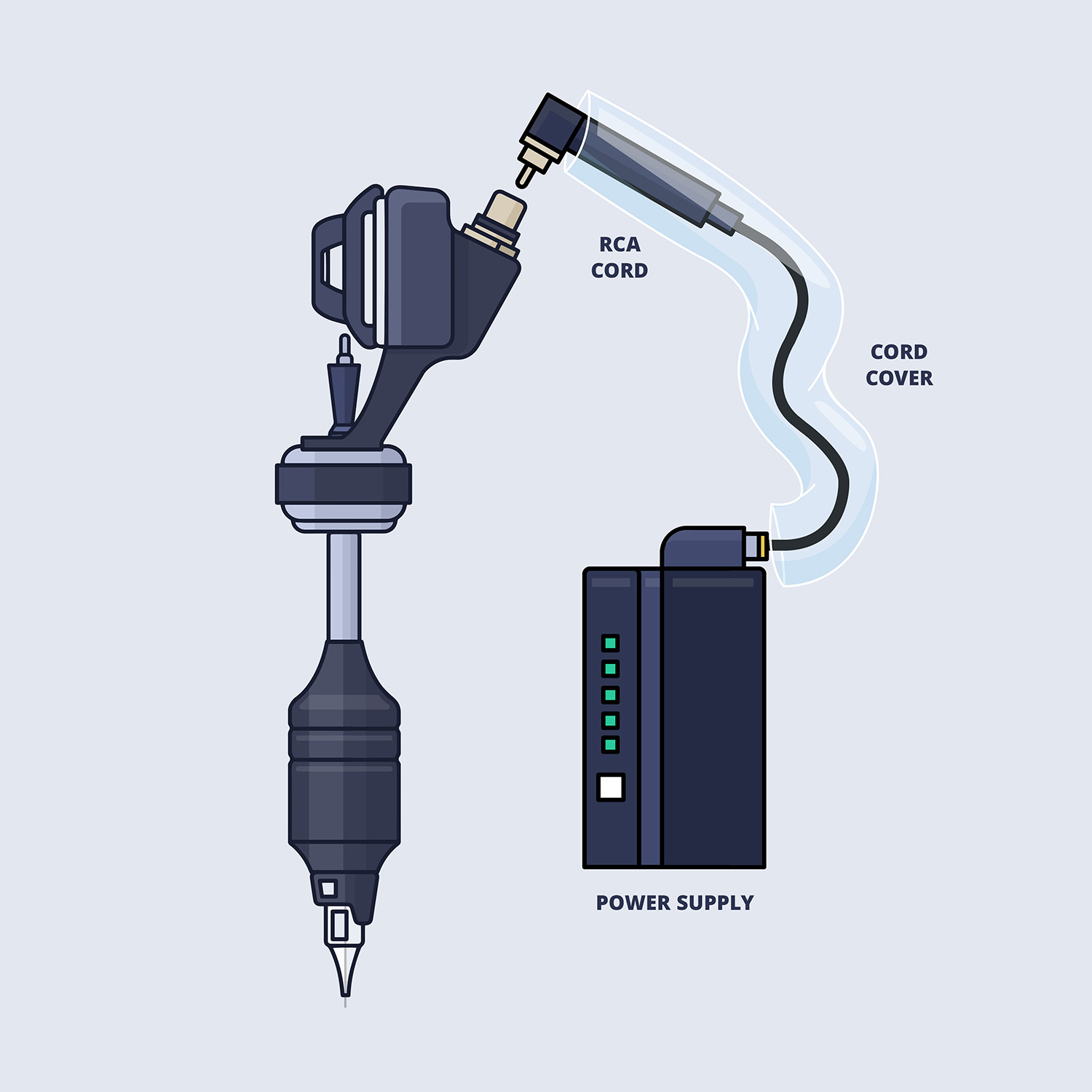 tattoo gun plugged into a power supply without digital display