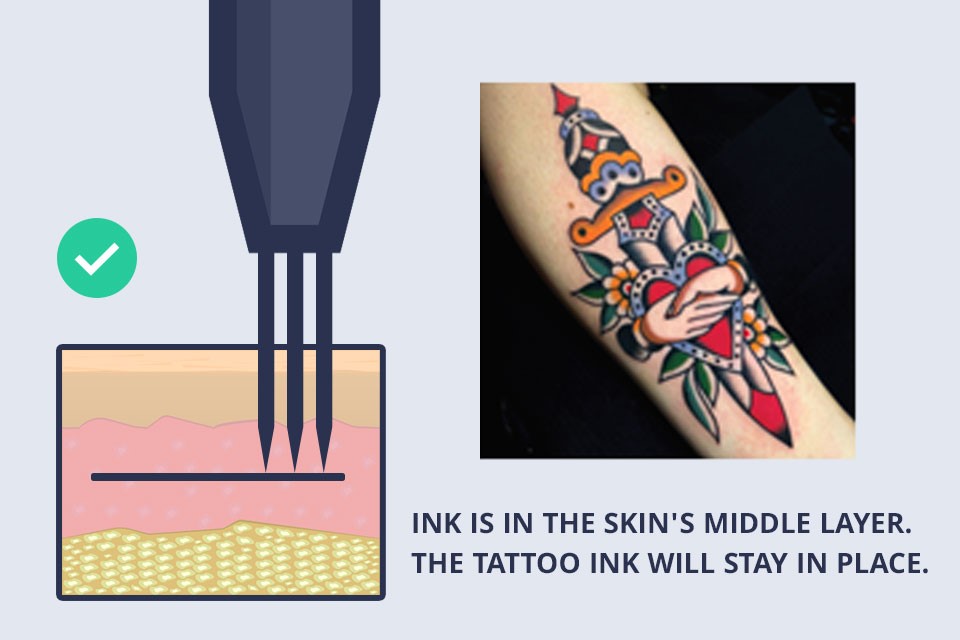 body art design by tattoo artist