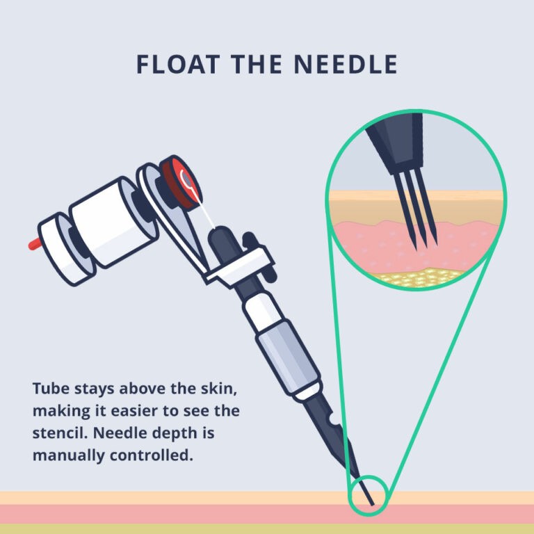 how to use tattoo equipment tutorial