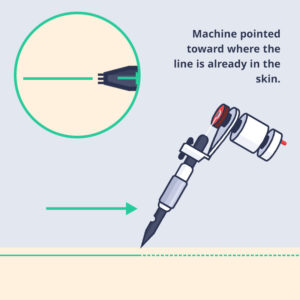 tattoo machine faces forward