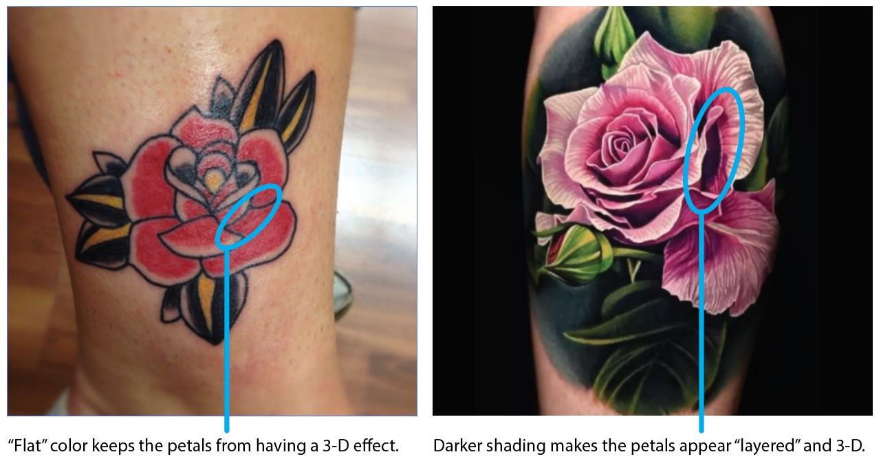 "flat" rose tattoo vs rose tattoo shading