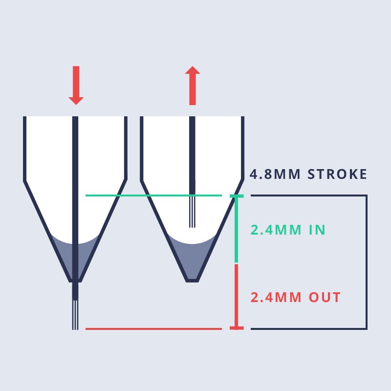  tattoo machine stroke
