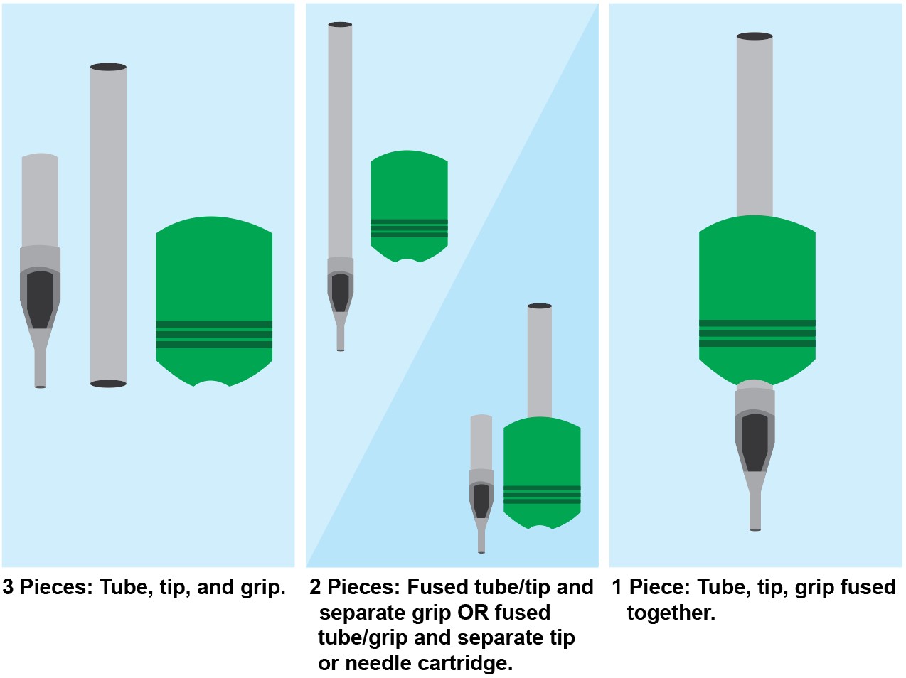 tattoo supplies in different styles