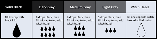 gray wash recipe