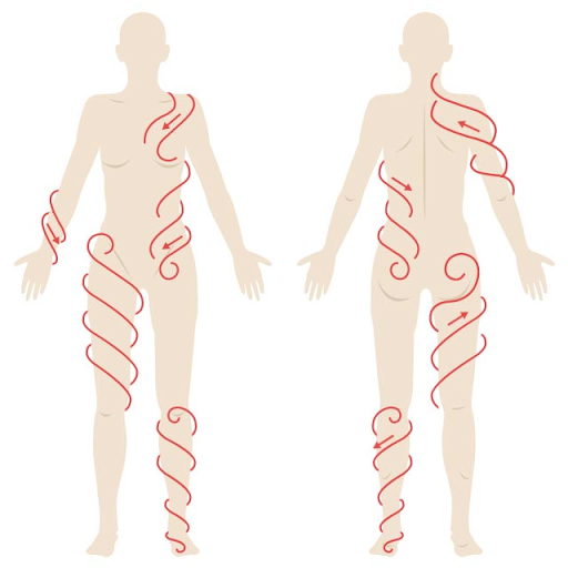 flow lines for full body tattoos