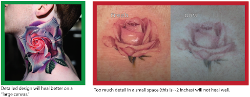 full body tattoo vs small tattoo