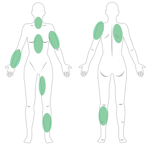 medium tattoo placement area
