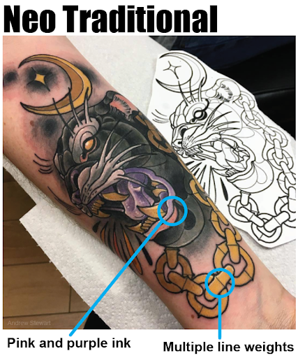  neo traditional panther tattoo