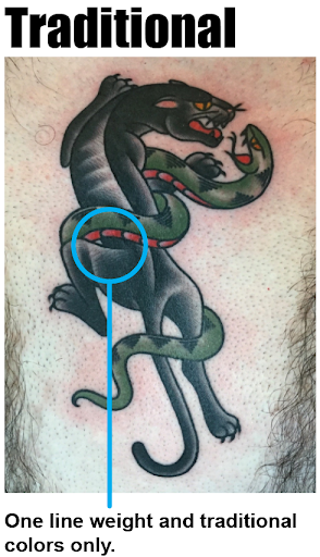 traditional american tattoo of a panther